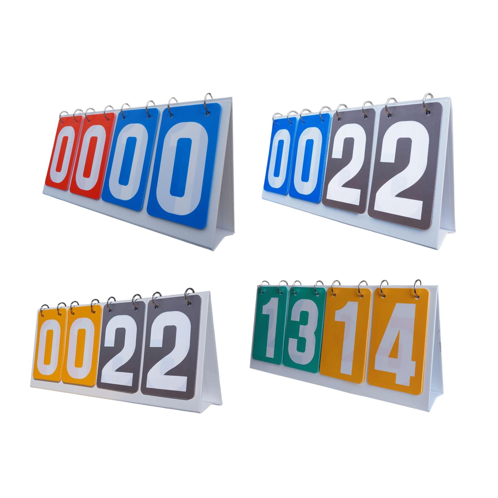 Water Resistant PVC Sports Sco - Scoreboard Digital ulasan dan harga