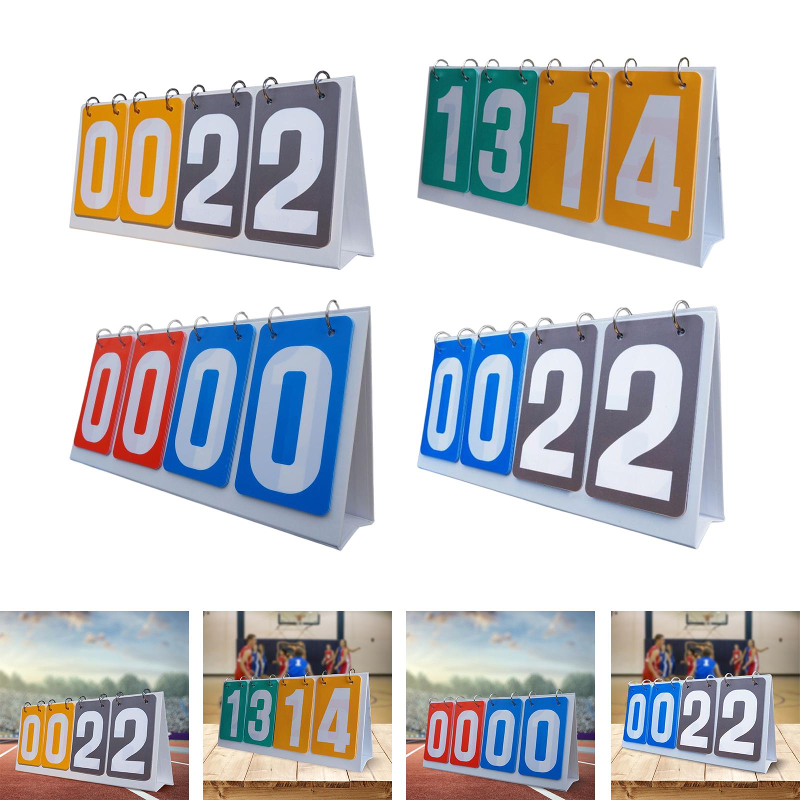 Water Resistant PVC Sports Sco - Scoreboard Digital ulasan dan harga