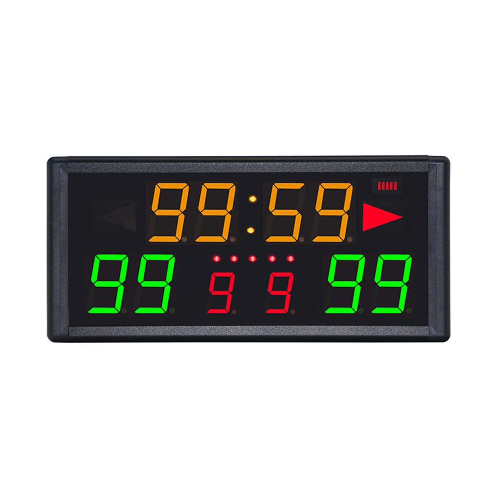Digital Scoreboard Remote Cont - Scoreboard Digital ulasan dan harga